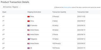 New sex dolls take the lead doll new male masturbation entity inflatable doll adult sex products by AutomaticWoman